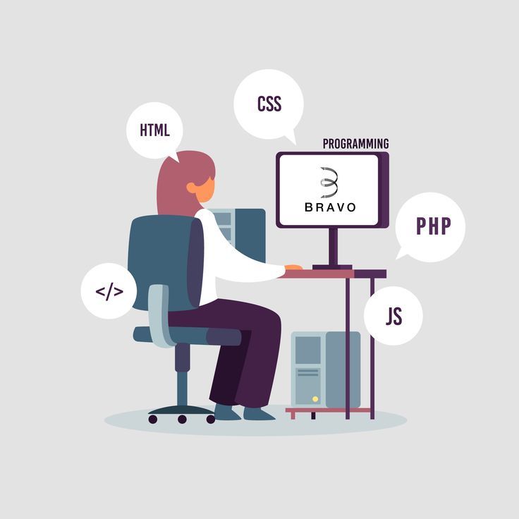 php and html course